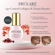 Declare Age Control Collagen & Elastin Booster 50ml-Beauty Affairs
